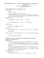 kì thi KSCL tr-ớc tuyển sinh năm 2009 (lần 2) Môn Thi: Toán