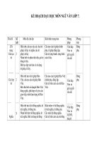 KHBM VĂN 7 ( 010- 11)