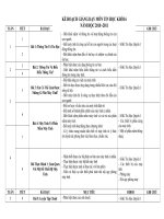 ke hoach chuyen mon tin 6