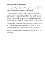 LƯƠNG TỐI THIỂU