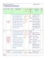 KHGD môn Hóa học 9_ Bình Định, 2010