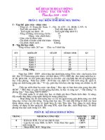 KẾ HOẠCH CÔNG TÁC THƯ VIÊN