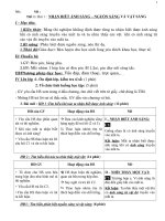 vat li lop 7 tron bo nam 2010-2011