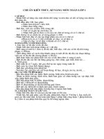 CHUẨN KIẾN THỨC KỸ NĂNG TOÁN 1