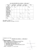 Kiem tra chuong 1 hinh 7( co ma tran va dap an)