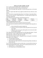 chuyên đề 8. vật lí 8