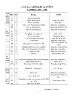 GA 5 Tuan 7-CKTKN -GDBCMT