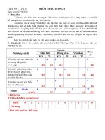 KT Chương 1 Đại số 9