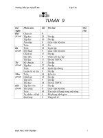 giáo án tuần 9CKTKN(đã sửa )