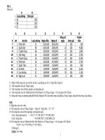 de thi tin A(toan VTS)