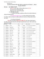 DANH SÁCH SINH VIÊN NỘP CHỨNG CHỈ NGOẠI NGỮ ĐỢT 2  _ HK122