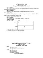 đề- đáp án toán HSG lớp 3