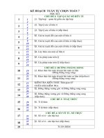 Kế hoạch tự chọn TOÁN 7