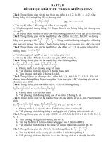 hình học ôn thi đại học