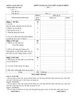 HƯỚNG DẪN CHẤM SKKN