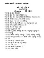 Phân phối chương trình môn Vật Lý