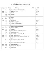 Lịch báo giảng HKII khối 3