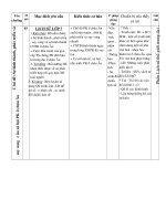 KẾ HOẠCH BỘ MÔN SỦ7