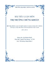 huy dong von tren ttck vn