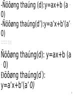 giáo án tự chọn toán 9 (08 - 09)