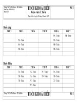 TKB giáo viên áp dụng 24-08-09