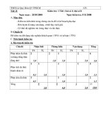 Bộ Đề Kiểm tra Chất Lượng HS