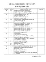 KE HOACH HOAT DONG CHUYEN MON NĂM HỌC 2010-2011
