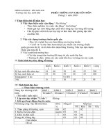 Thông tin chuyên môn