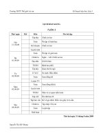 GA LOP 3 THEO CHUAN KTKN