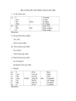 Đề cương ôn tập anh cuối năm