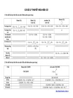 ON TAP LT HUU CO (8, 9)