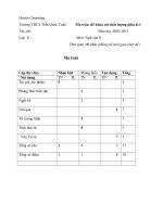 Khảo sát chất lượng giưa kí I