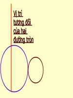 Vị trí tương đối hai đường tròn