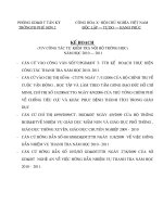 công tác tự kiểm tra của hiệu trưởng