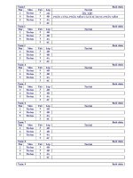 BÁO BÀI TIN HỌC KHỐI 4