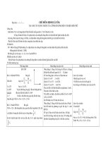 giáo án tự chọn lí 9