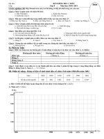 đề KT 1 tiết theo Chuan KT