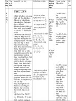 KẾ HOẠCH GIẢNG DẠY LÝ 9