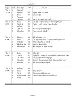 Giáo nán lớp 5 tuần 2 năm 2009-2010