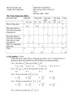 Ngan Hang De_ToanToan 61 tiết Số học 6T95-32(08-09).doc