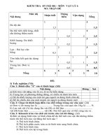 KIEM TRA 45'''' TIET 9