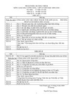 Phân phối chương trình GDCD