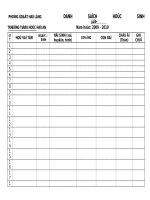 Mẫu Danh sách HS từng lớp