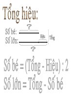 BẢNG CÔNG THỨC TOÁN 4 - 5