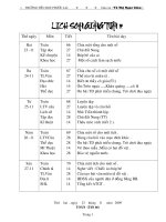 GIAO AN 4 TUAN 14 CHUAN KT, IN NGAY