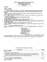 Tap de thi HSG Thieu HoaT©m SG.doc