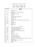 Giáo án vật lý 8 HKI đầy đủ, hay viết trên font Unicode