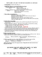 theo dõi tiến độ cho điểm