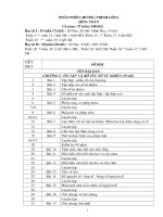 PPCT môn toán năm học 2009 - 2010