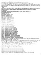 Ankan cho học sinh11